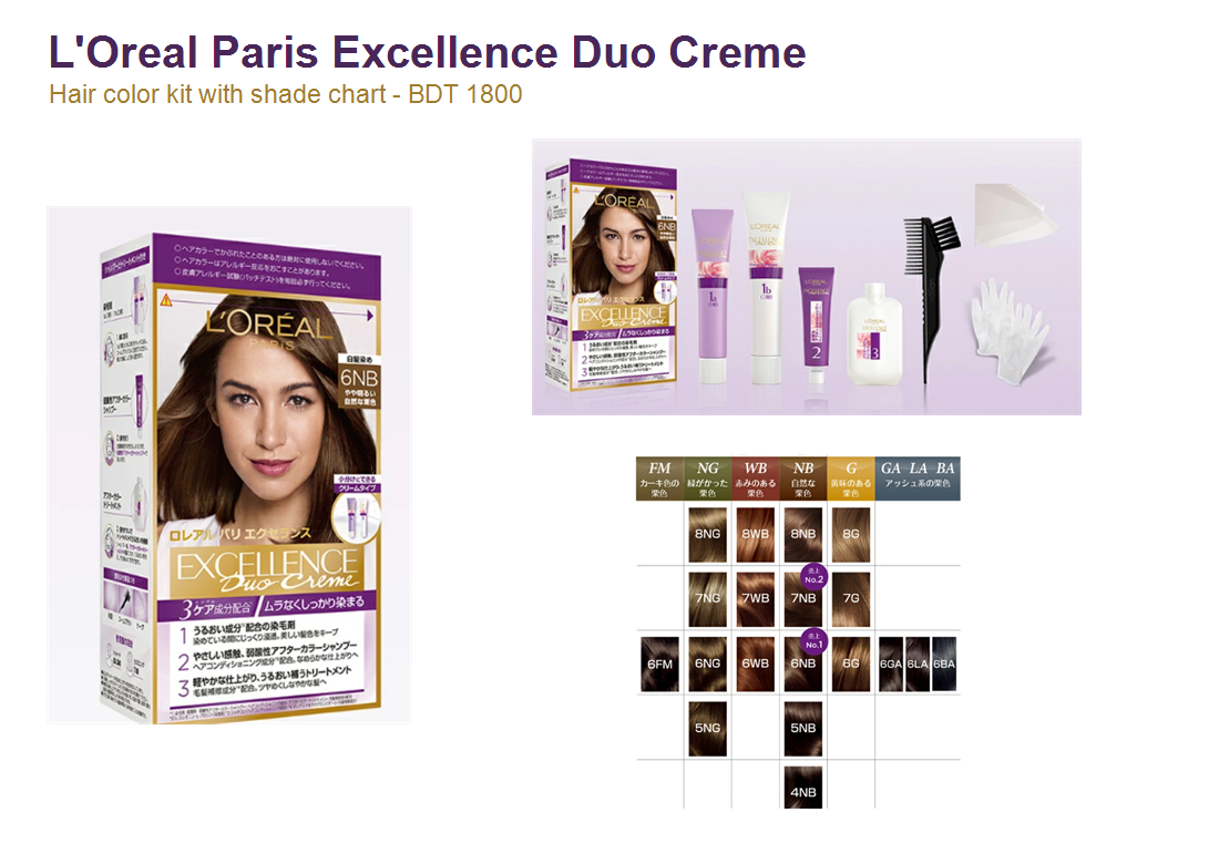 L'Oreal Paris Excellence Duo Creme hair color collage